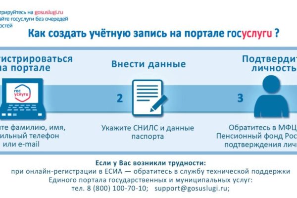 Кракен сайт вход