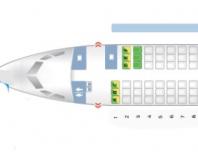 Pobeda Airlinesi lennukikabiin - fotod, istme valimise omadused Pobeda Airlines valib istekoha salongis